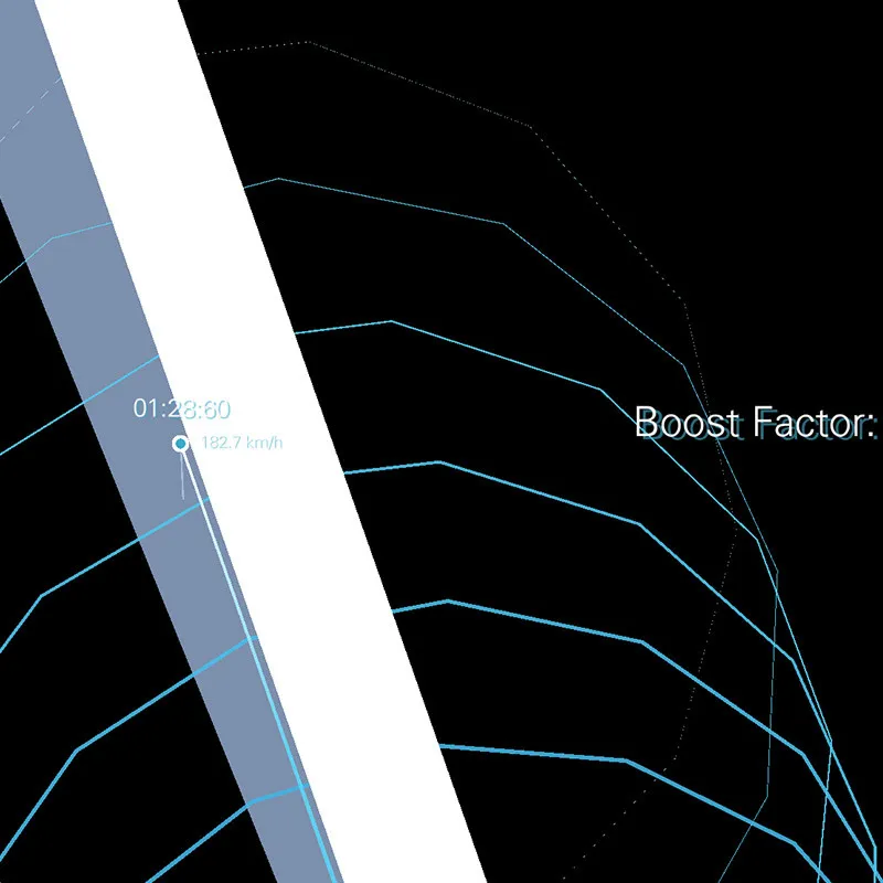 boost factor: