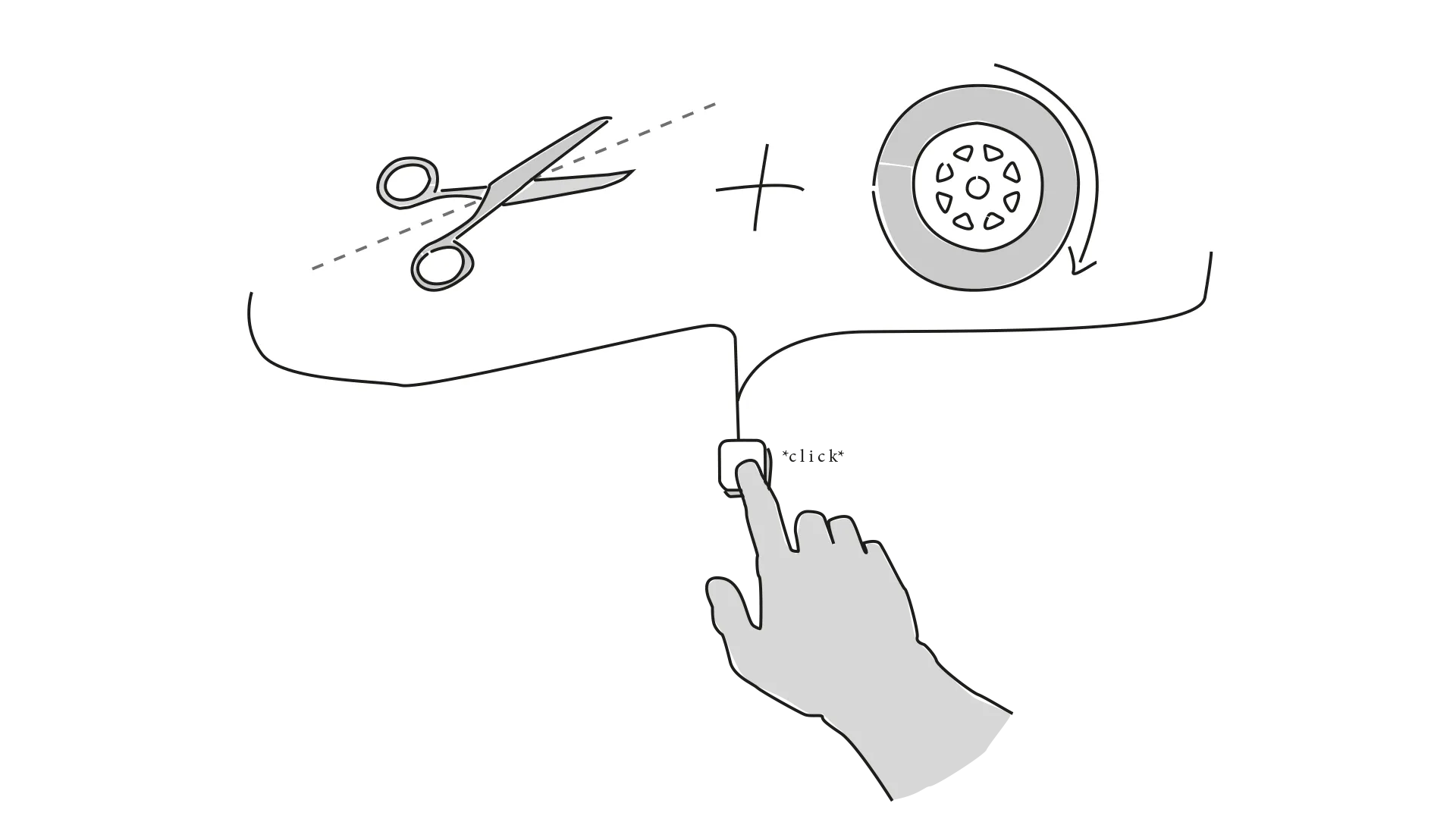 thrust / cut