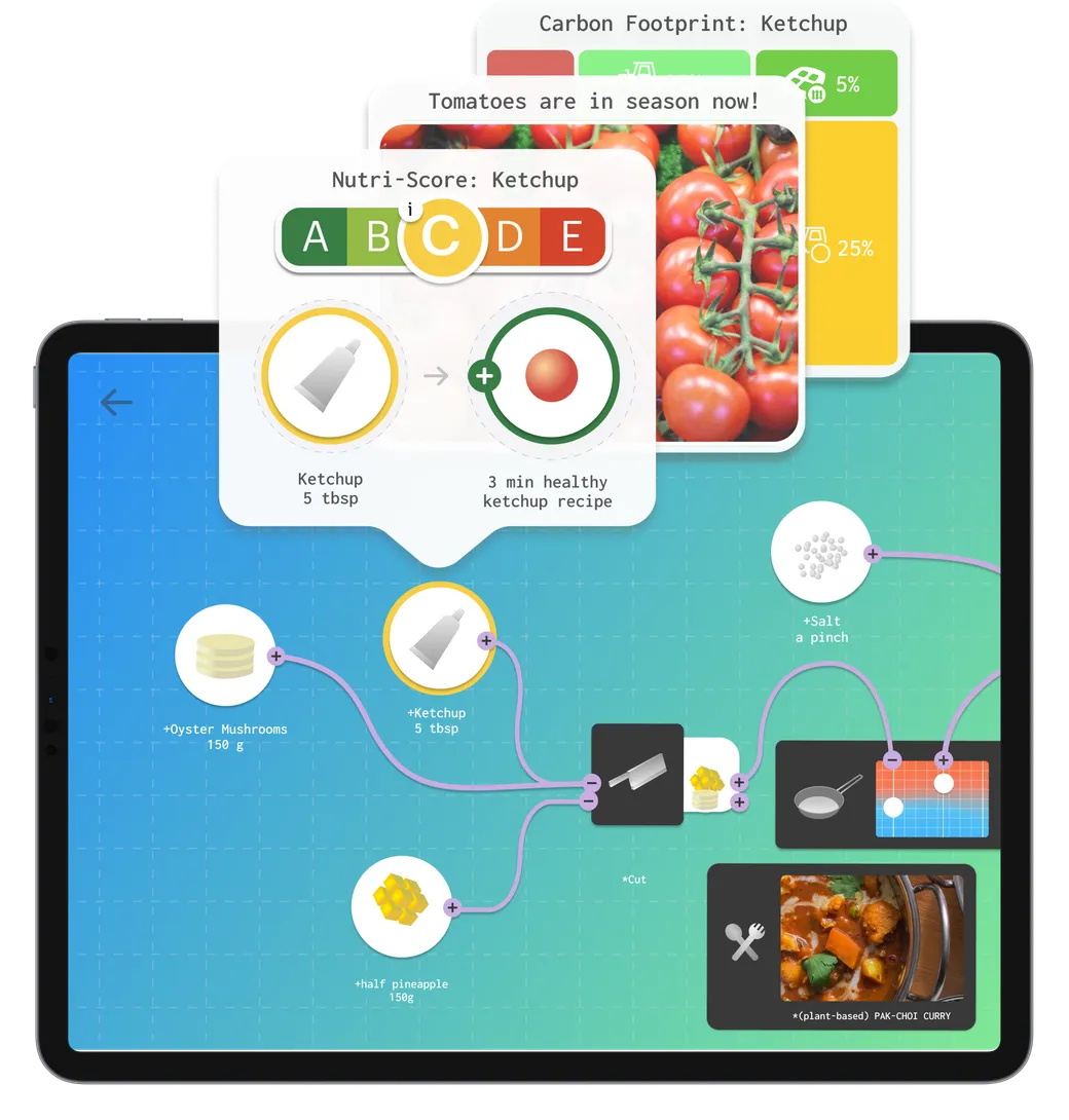 meal engine