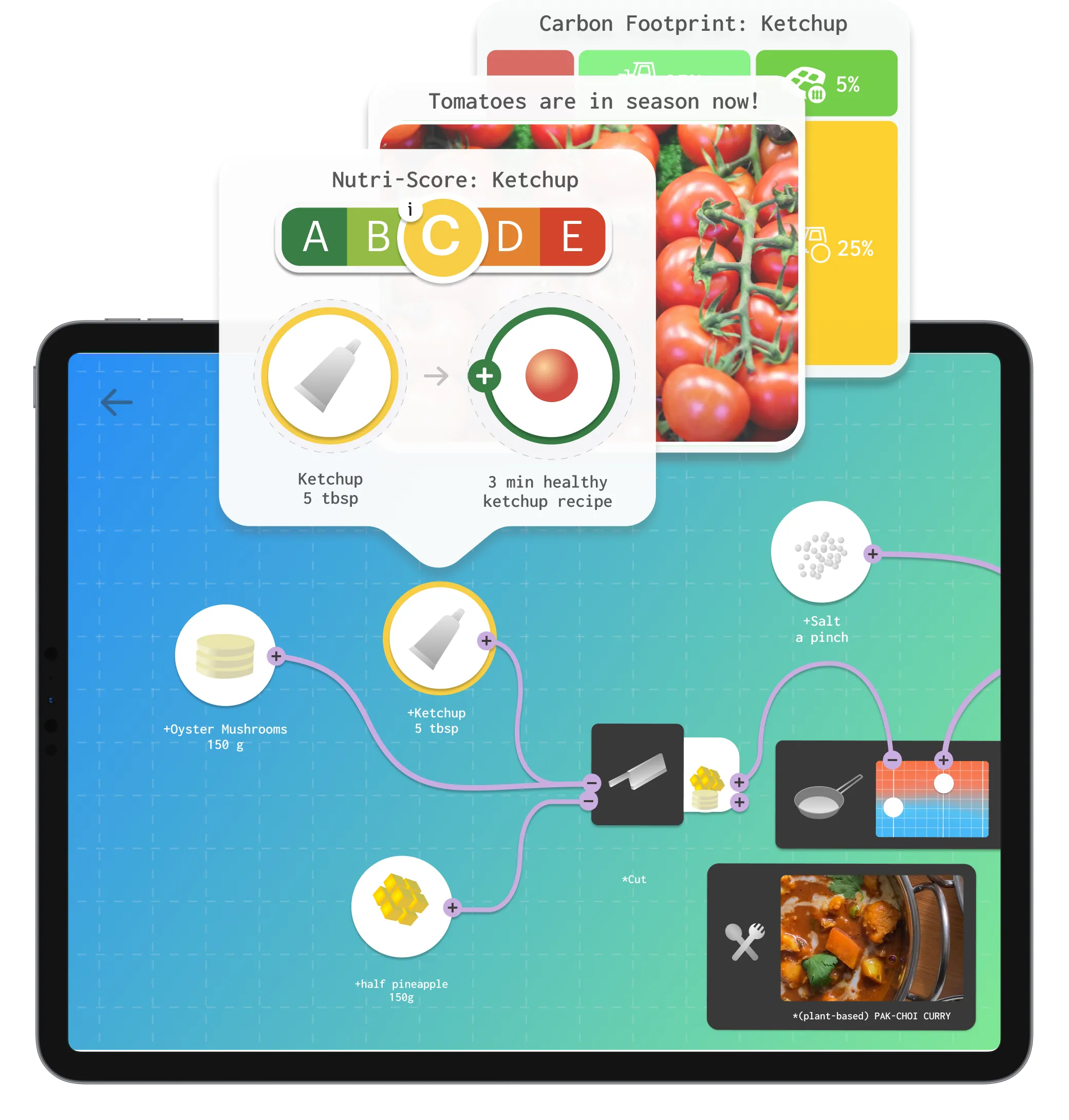 meal engine