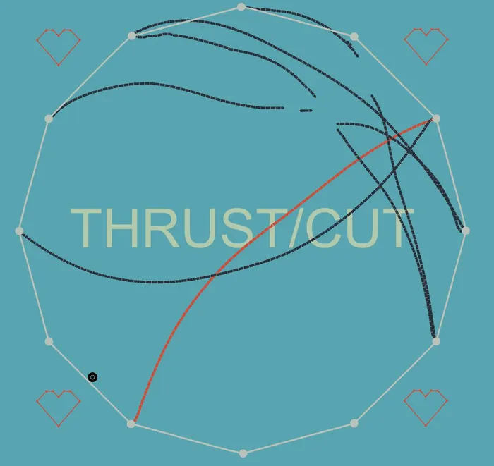 thrust / cut