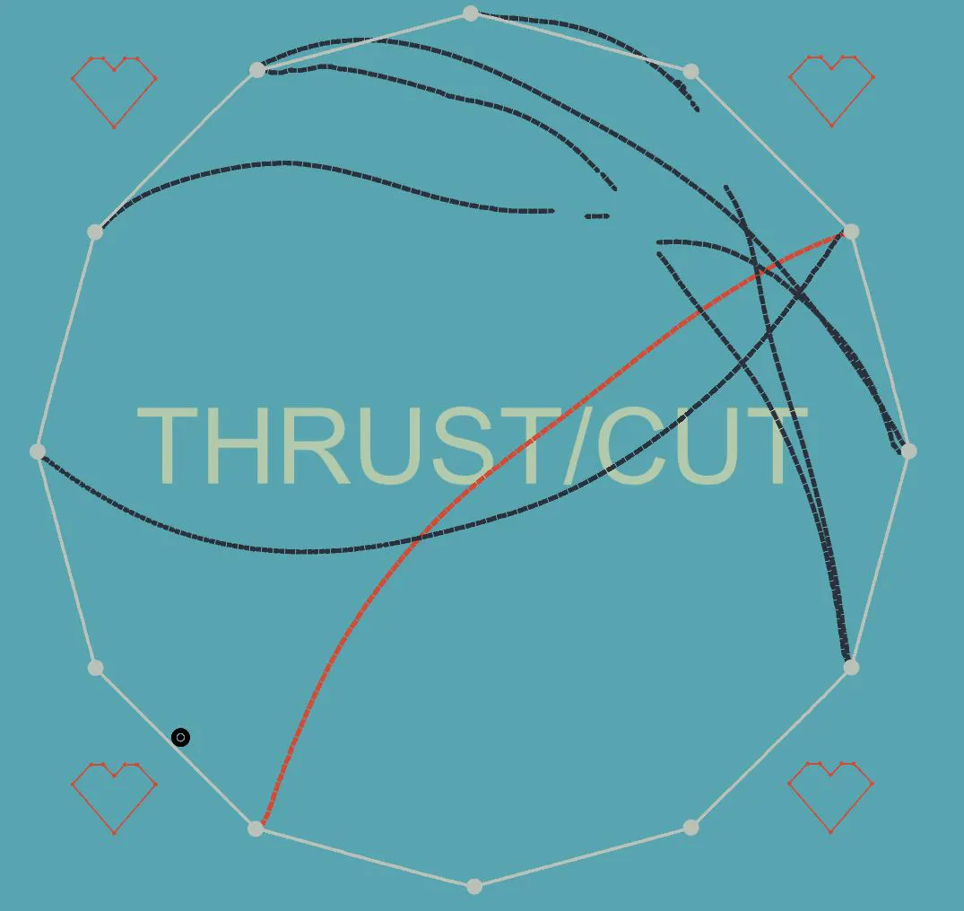 thrust / cut
