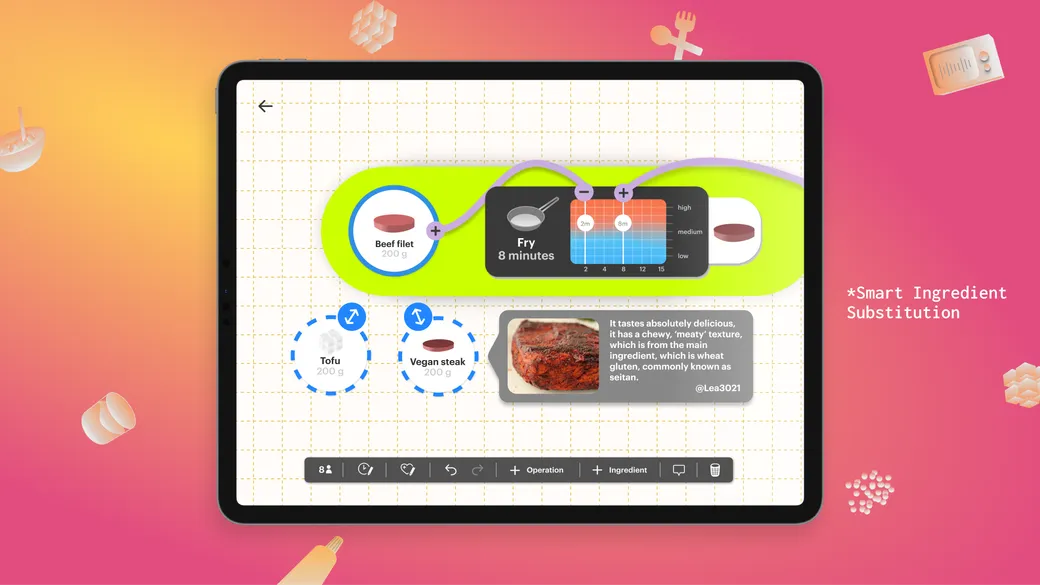 meal engine