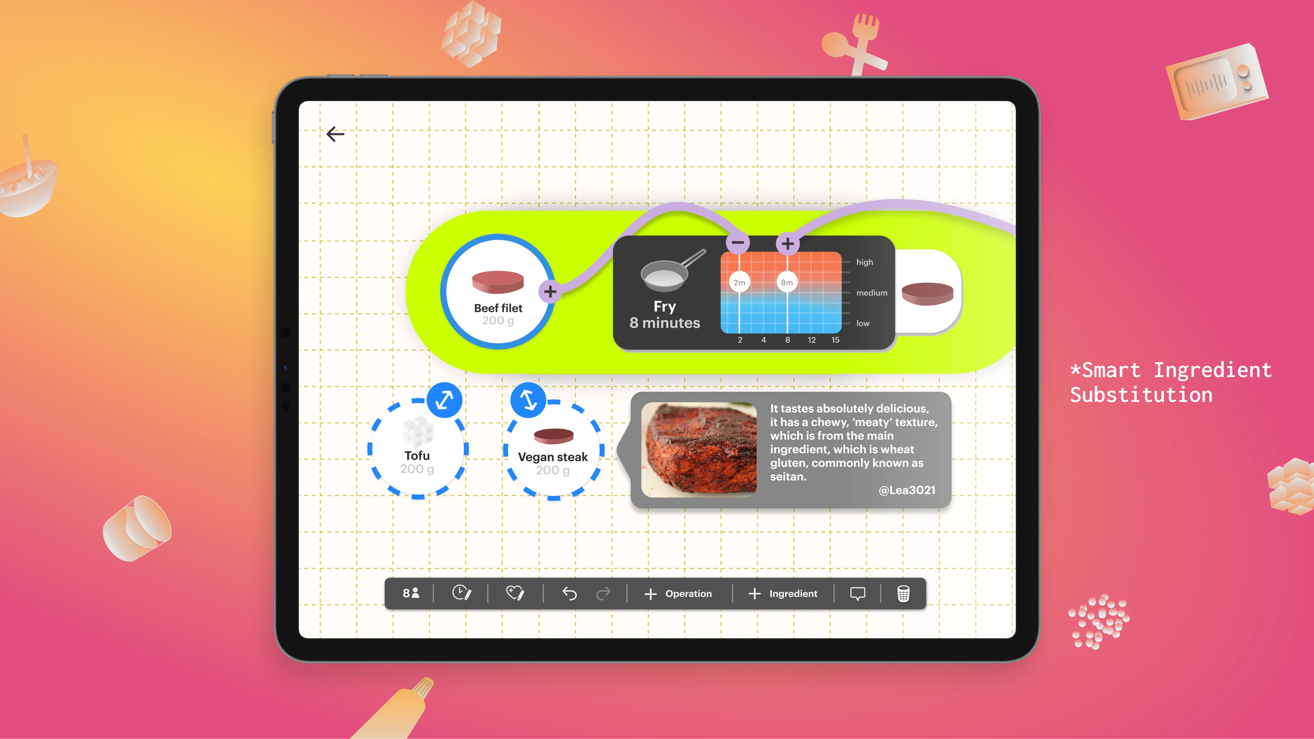 meal engine