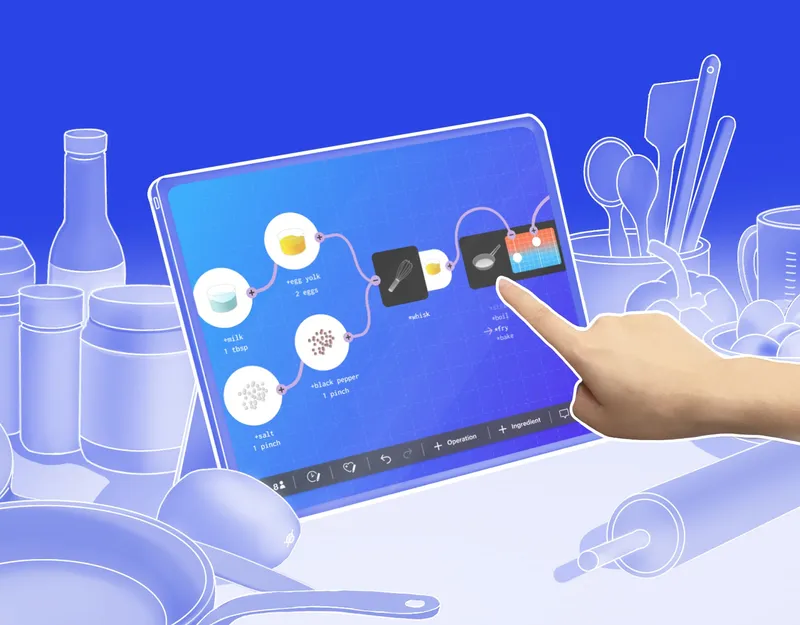 meal engine